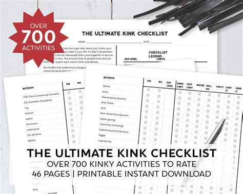 The Ultimate Kink Checklist for Submissives | Kinky Ink Press