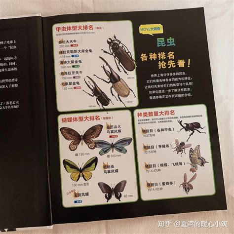 北京林业昆虫图谱（II）_动物学_生命科学_图书分类_科学商城——科学出版社官网
