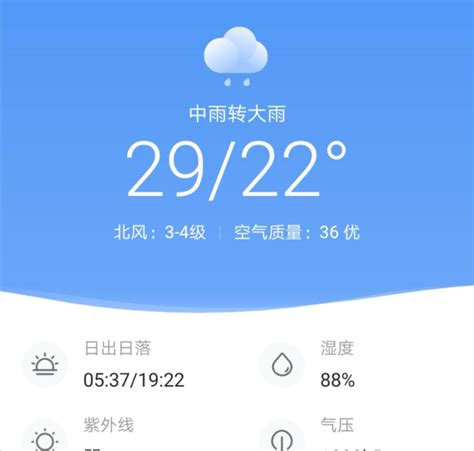暴雨来袭武汉再次“看海”，原因何在？