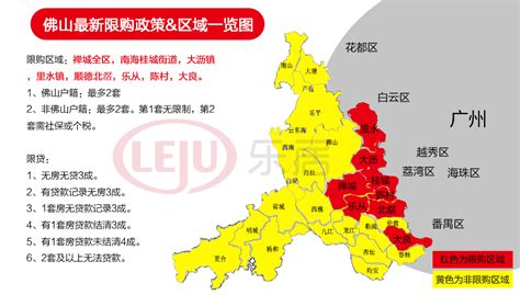 2021年佛山入户！限购、房贷、买房流程…都齐了 - 知乎