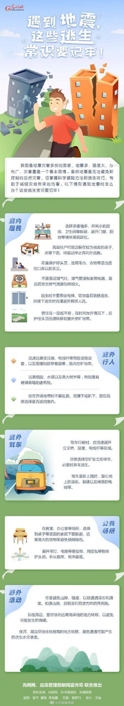 5级地震有多严重图片,广西烈度区划图,重庆(第2页)_大山谷图库