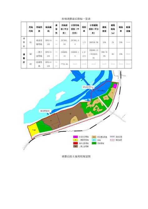 《清远市清城区飞来峡升平单元控制性详细规划SP03-0103地块调整》草案公示