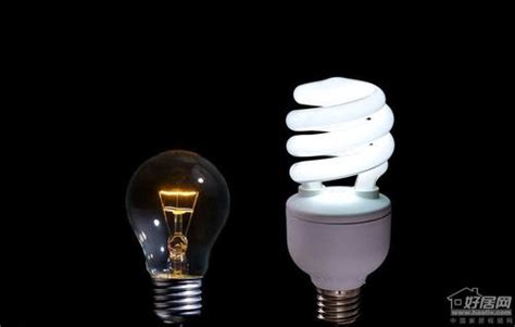 详解led灯与节能灯和白炽灯的区别