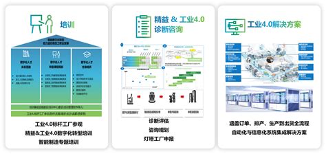 中国建设银行“雷锋•行”IP品牌形象设计 _三欧创意-站酷ZCOOL