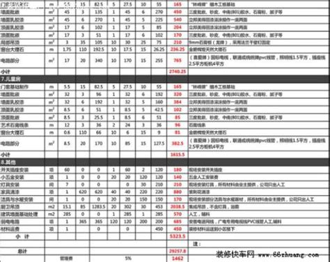 2018年中国电力行业水电上网价格及电煤价格指数走势分析（图）_观研报告网