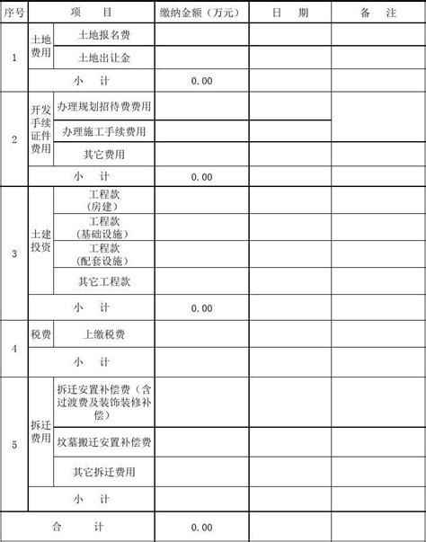 新疆2023年自治区重大项目清单-重点项目-专题项目-中国拟在建项目网