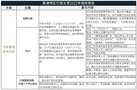 香港特区政府施政报告全文Word模板下载_编号ljprdzmy_熊猫办公