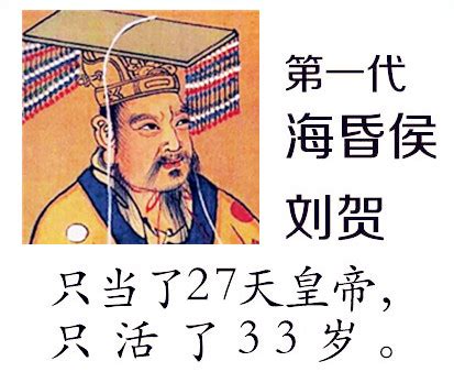汉废帝刘贺究竟是饱读诗书的学者还是昏庸无能的君主？ - 知乎