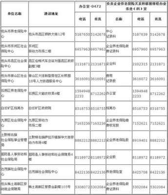 杭州市社保个人账户查询_社保查询服务平台