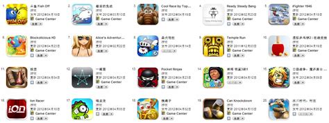 保卫苹果中文版下载-保卫苹果手机游戏下载v1.0 安卓版-当易网