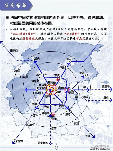 北京环线地图图片