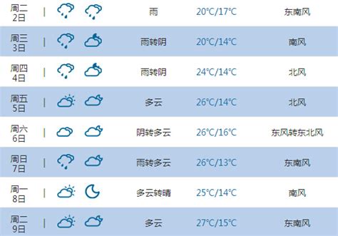 甘肃省气象局|2019年庆阳市重大天气气候事件新鲜出炉
