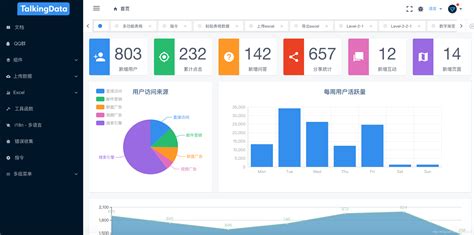 4个步骤教你：如何建立后台通用权限管理系统？ | 人人都是产品经理