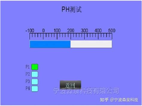利用PH值读数技术的pH仪 - 普象网