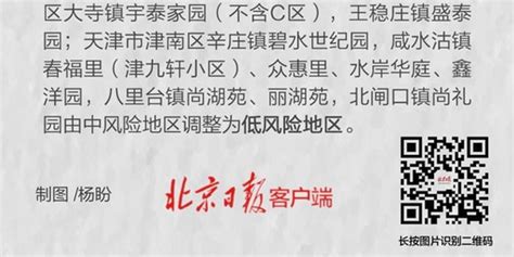 北京2地升级中风险，全国高中风险区13+40个_手机新浪网