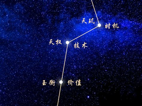 北斗七星图图片