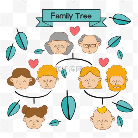 家庭人物关系树图片-家庭人物关系树图片素材免费下载-千库网