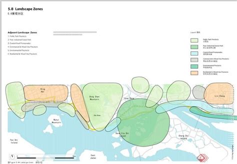 舟山滨海路景观规划设计PDF方案[原创]
