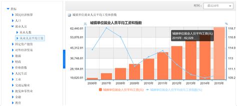 中国大数据产业发展报告（2017年） - 点金大数据