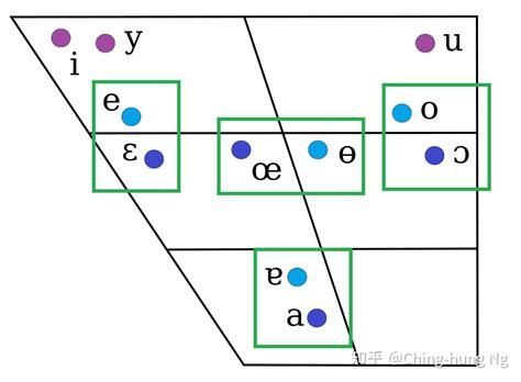 正版广州话正音字典：广州话普通话读音对照精装修订版粤语教程学习书籍正字广东话字典工具书零基础学粤语拼音部首检索_虎窝淘