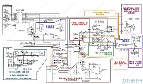 电磁炉的工作原理是怎么样的？电磁炉工作原理图解