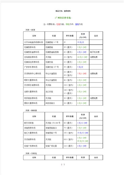 广州电费收费标准2024多少钱一度_新高考网