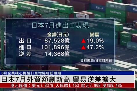 日本7月外贸额创新高 贸易逆差扩大_凤凰网视频_凤凰网