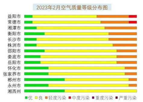 2021年湘西州各县GDP排名（湘西州各县经济排名）-参展网