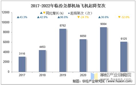2021年上半年中国国内生产总值、三次产业增加值及产业结构分析_华经情报网_华经产业研究院