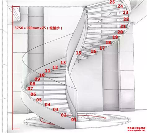 螺旋楼梯大样详图_楼梯设计__土木在线