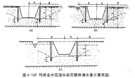 NL4000-水库大坝安全在线监测-湖南岩一科技有限公司