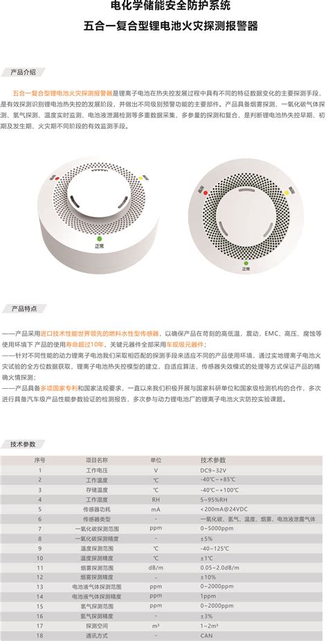 五合一复合型火灾探测报警器-缔群（上海）新能源有限公司