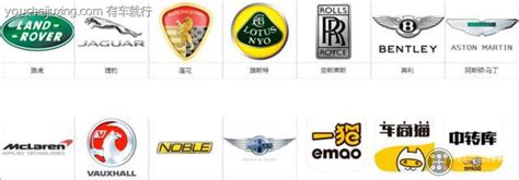 英国十大汽车品牌，英国的汽车品牌