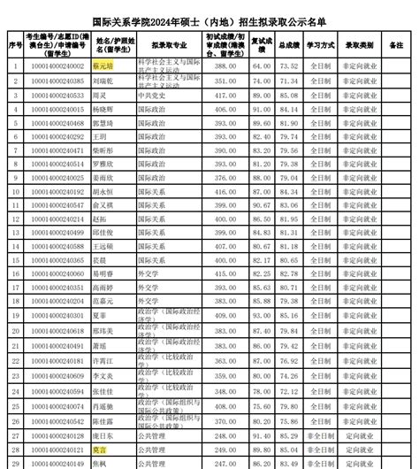 莫言北大讲座被做成表情包 莫言：统一感谢 我会用起来哒_凤凰网视频_凤凰网