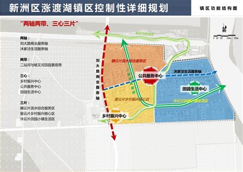 紧扣农业发展，上海横沙新洲总体规划发布，用“新时代中国式”打造“世界范”