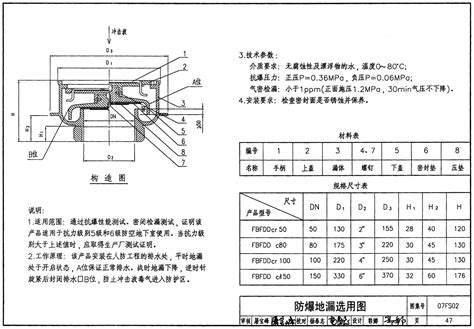 07FS02：防空地下室给排水设施安装-中国建筑标准设计网