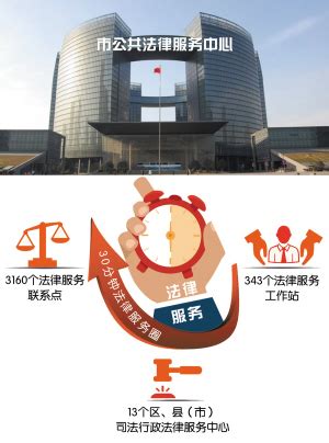 杭州市首批示范型社区服务综合体名单发布-杭州新闻中心-杭州网