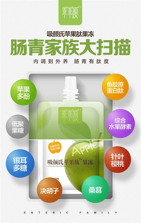 减肥产品功效小知识系列海报PSD广告设计素材海报模板免费下载-享设计