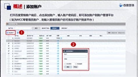 五金行业-国际站代运营-案例分享-案例-广州领航者信息科技有限公司