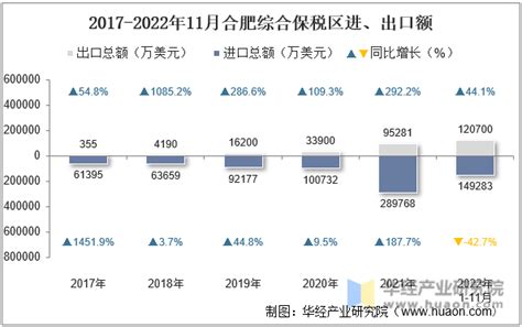 国家税务总局安徽省税务局 通知公告 合肥市税务局关于举办纳税人学堂培训班的通知