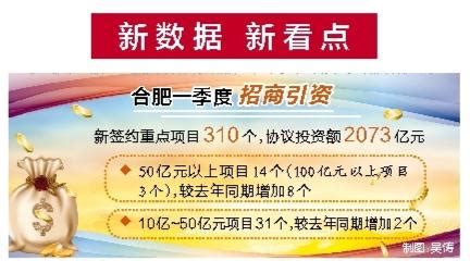 合肥招商引资“春季攻势”成果丰硕|中安在线合肥频道|合肥新闻|合肥资讯