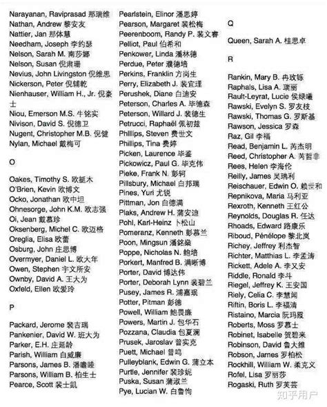 有意义的名字排行榜_TOP50最受欢迎英文名,你的名字在榜单上吗(2)_中国排行网
