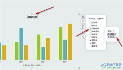 Excel图表如何添加图表标题或编辑图表标题_360新知