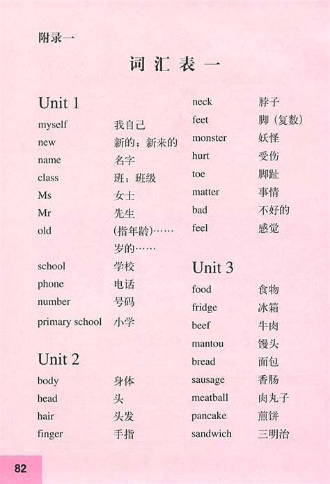 湖南少年儿童出版社英语|三年级上册单词表