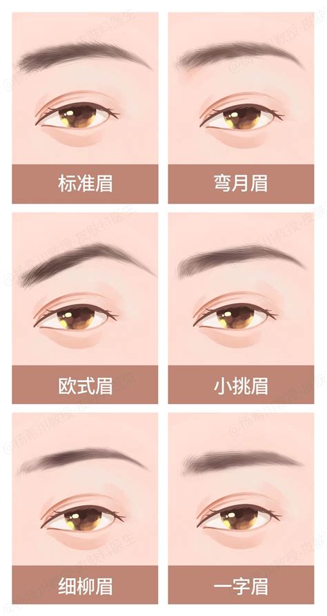 【图】脸型适合的眉型分别是怎样的 画眉的技巧又有哪些？_伊秀美容网|yxlady.com