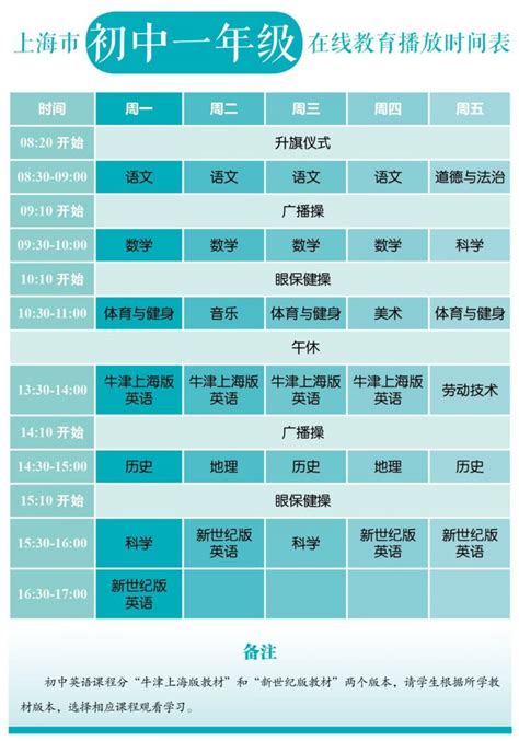 上海初中阶段在线教育空中课堂播放时间表一览- 上海本地宝