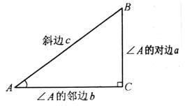 求下面等腰三角形ABC中未知角的度数。∠1=（）∠2=（）∠3=（）-小学数学-n多题