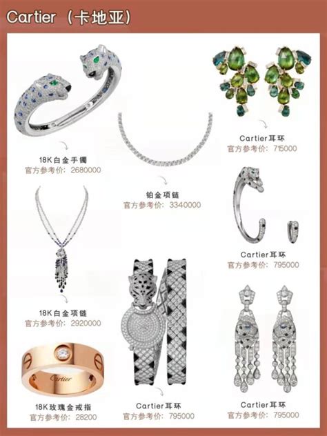珠宝设计：品牌经典文化欣赏