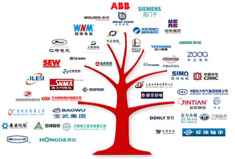 中国电机产业链分布图（2022版）——SMM重磅推出__上海有色网