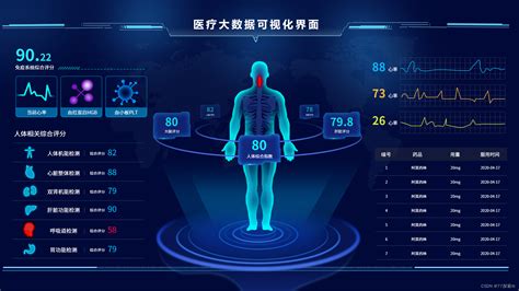 Velarde 的图像结果